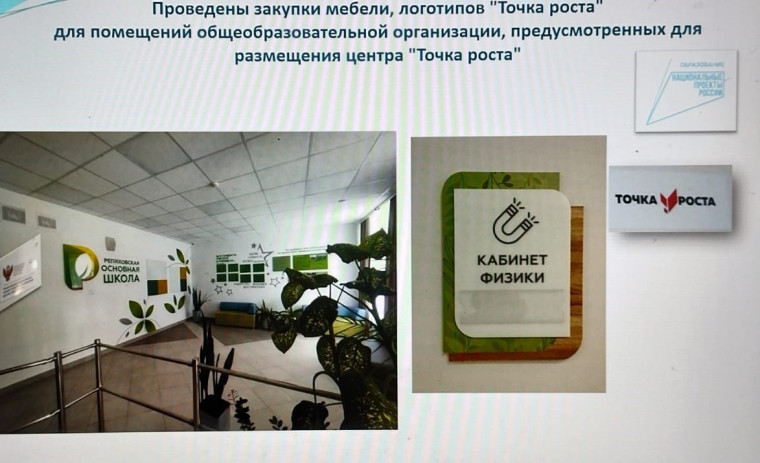 Открытие образовательного центра "Точка Роста".